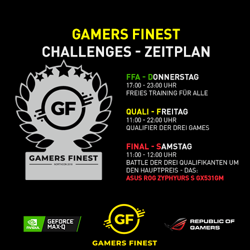 Challenges-Zeitplan