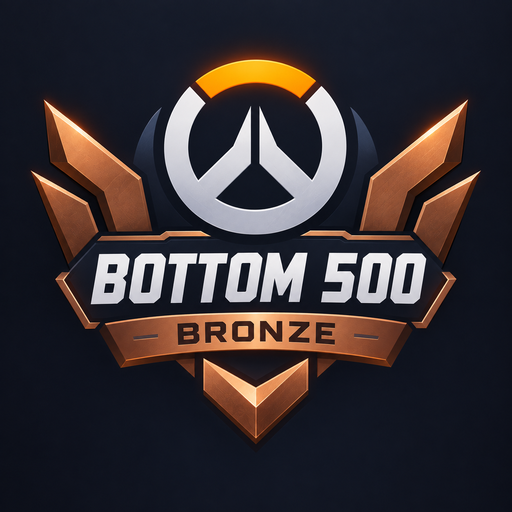 Avatar von Bottom 500 Bronze